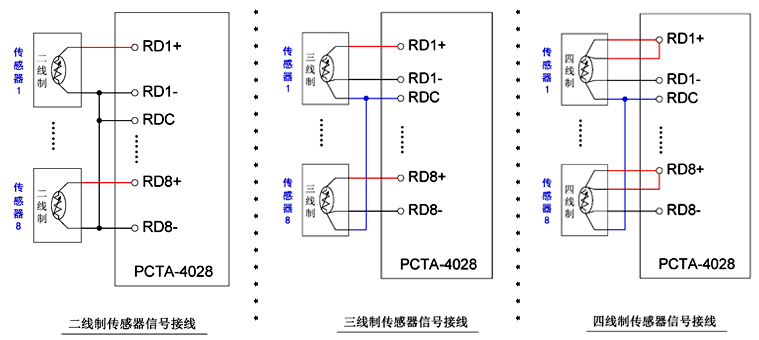 PCTA-4028接线图.jpg