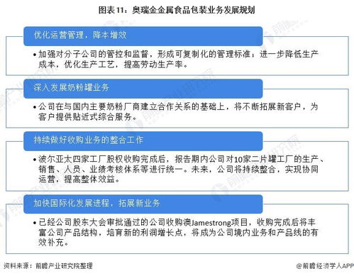 干貨解析 | 2022年中國金屬食品包裝龍頭 奧瑞金，三片罐巨擘的全國產(chǎn)能布局與技術(shù)咨詢版圖